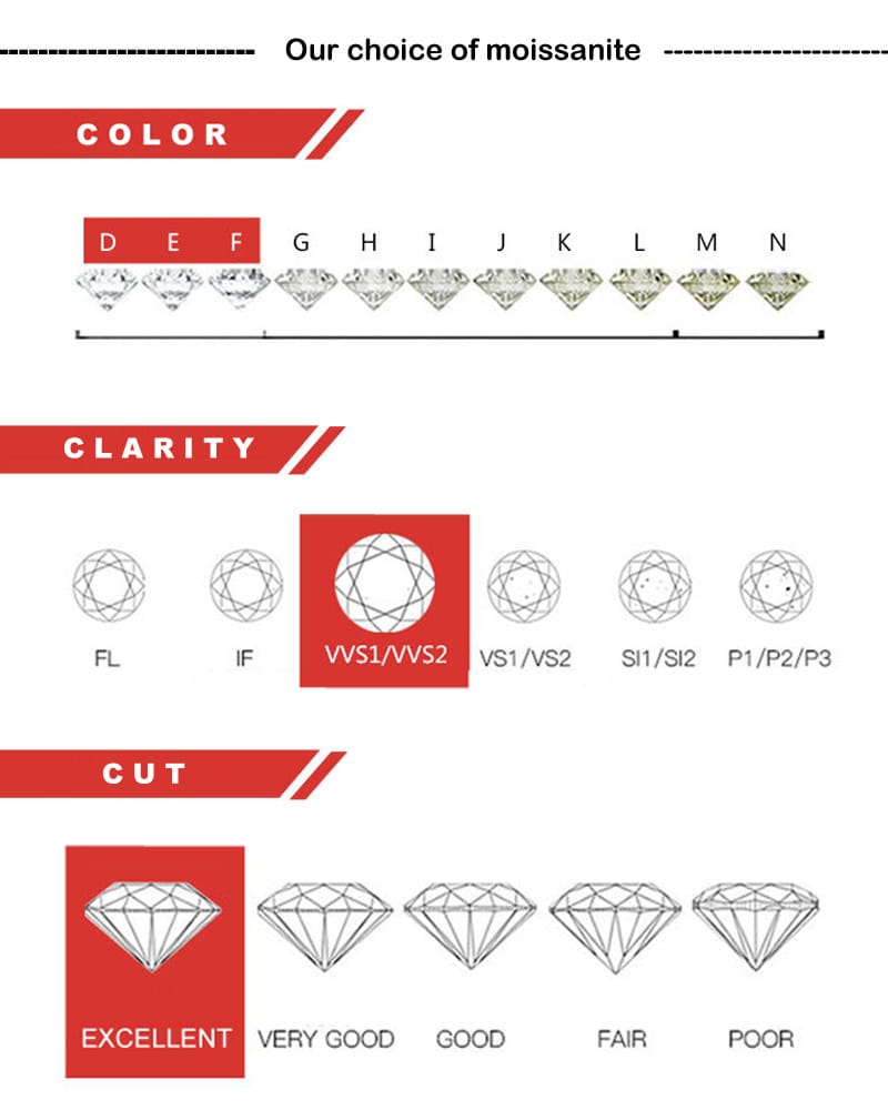 Moissanite Dimond Ring VVS1 Diamond Ring